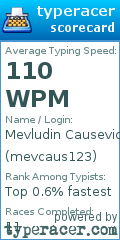 Scorecard for user mevcaus123