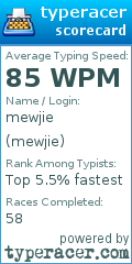 Scorecard for user mewjie