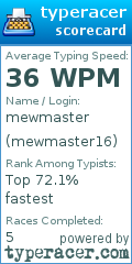Scorecard for user mewmaster16