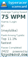 Scorecard for user meylolike