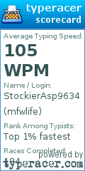 Scorecard for user mfwlife