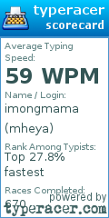 Scorecard for user mheya