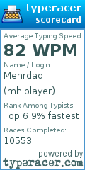 Scorecard for user mhlplayer