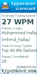 Scorecard for user mhmd_hallaj