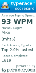 Scorecard for user mhz5