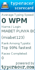 Scorecard for user miabet123