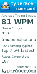Scorecard for user miabobiabanana