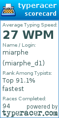 Scorecard for user miarphe_d1