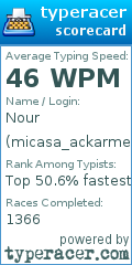 Scorecard for user micasa_ackarmen11