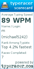 Scorecard for user michael5242
