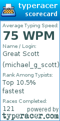 Scorecard for user michael_g_scott
