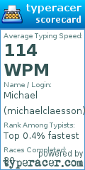 Scorecard for user michaelclaesson