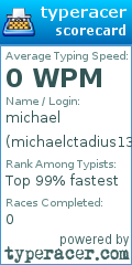 Scorecard for user michaelctadius13
