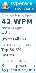 Scorecard for user michaelll07
