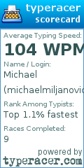 Scorecard for user michaelmiljanovic