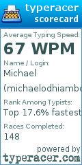 Scorecard for user michaelodhiambo