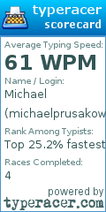 Scorecard for user michaelprusakow