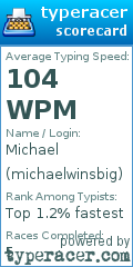 Scorecard for user michaelwinsbig