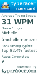 Scorecard for user michellemenezes