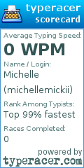 Scorecard for user michellemickii