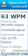 Scorecard for user michellenajera