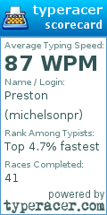 Scorecard for user michelsonpr
