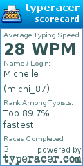 Scorecard for user michi_87