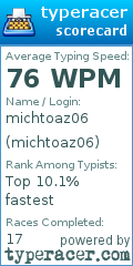 Scorecard for user michtoaz06