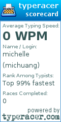 Scorecard for user michuang