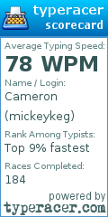 Scorecard for user mickeykeg