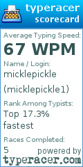 Scorecard for user micklepickle1