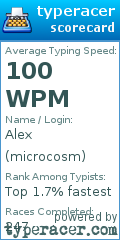 Scorecard for user microcosm