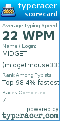 Scorecard for user midgetmouse333