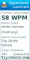 Scorecard for user midmety