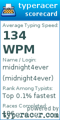 Scorecard for user midnight4ever