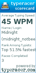 Scorecard for user midnight_notbee