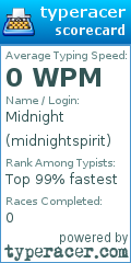 Scorecard for user midnightspirit