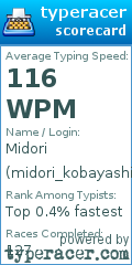 Scorecard for user midori_kobayashi
