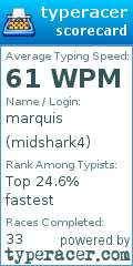 Scorecard for user midshark4