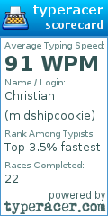 Scorecard for user midshipcookie