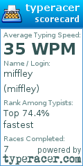 Scorecard for user miffley