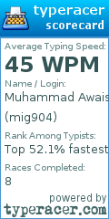 Scorecard for user mig904