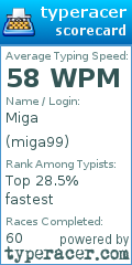 Scorecard for user miga99