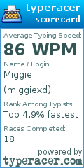 Scorecard for user miggiexd