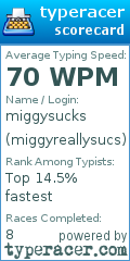 Scorecard for user miggyreallysucs
