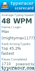 Scorecard for user mightymax1177