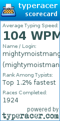 Scorecard for user mightymoistmango
