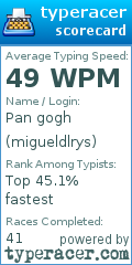Scorecard for user migueldlrys