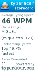 Scorecard for user miguelittto_123