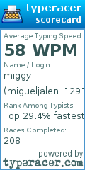 Scorecard for user migueljalen_12918